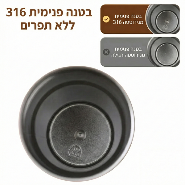 בקבוק תרמוס חכם עם תצוגה מבית BIENREVE