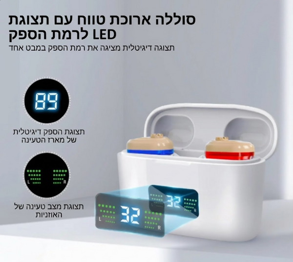 מכשיר שמיעה מיני QuietMate