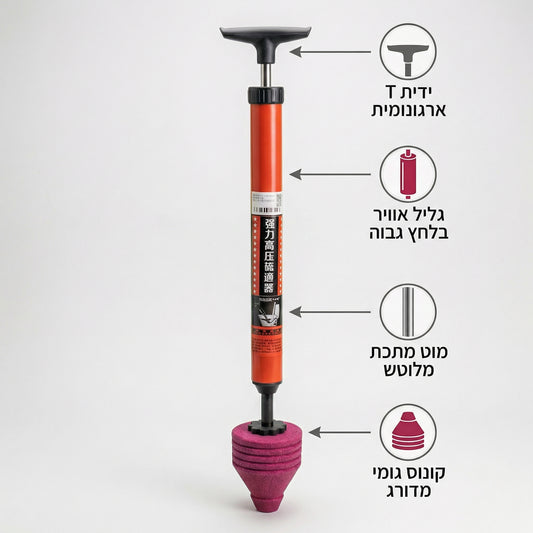 פותח סתימות ביתי מבית BIENREVE